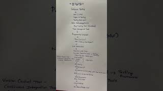 QA Roadmap #qatest #qa #tester #testing #manual #automation #repost