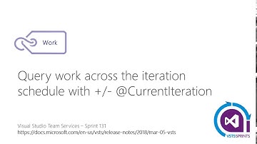 #vstssprints 131 - Query work across the iteration schedule with +/- @CurrentIteration