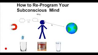 How to Re Program Your Subconscious Mind
