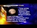 Did You Know With Jill: Pluto and New Horizons