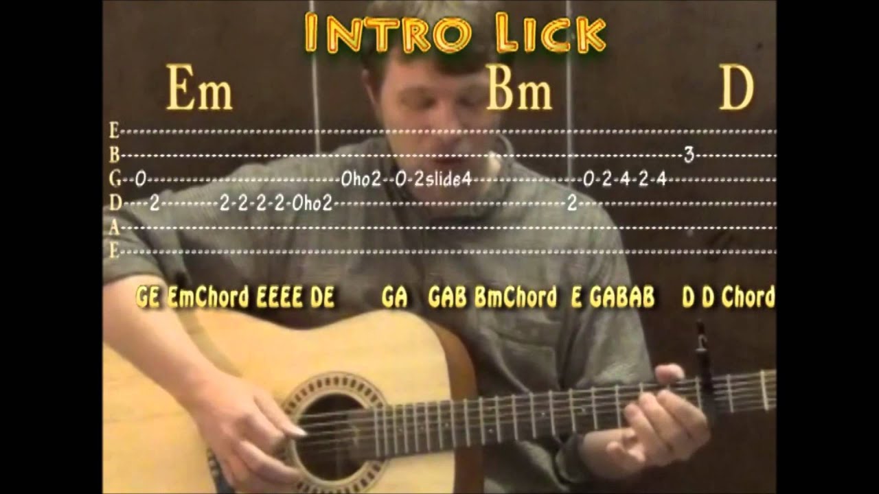 Bad (Tiara Thomas) Easy Guitar Lesson Chords Capo 2nd Fret YouTube