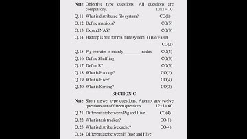 #HSBTE Diploma 5th Semester Computer Engineering Sample Paper of Big Data