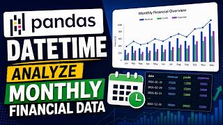 Information Pandas DateTime | Analyze Monthly Financial Data Guide