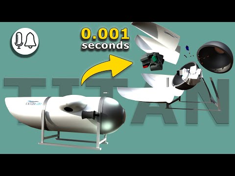 TITANic Sub Disaster - In Depth Animation Analysis