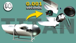 TITAN Sub implosion | Rapid Response Animation Explanation