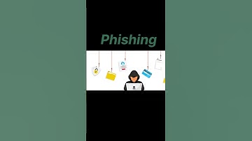 Top 5 Types of Cyber Attack #shorts