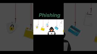 Top 5 Types of Cyber Attack #shorts