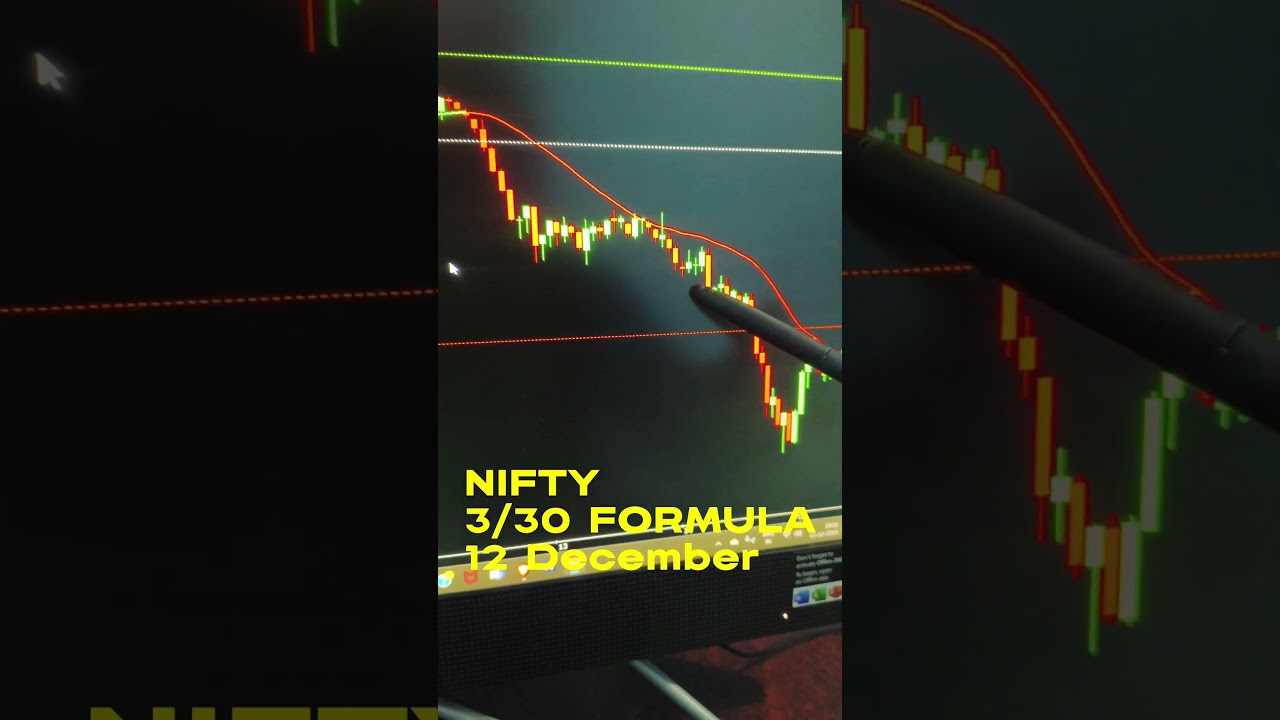 Nifty  330 formula 12-Dec-23  