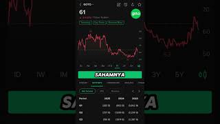 SAHAM GOTO SAATNYA SEROK ATAU MALAH KABUR? 🤔