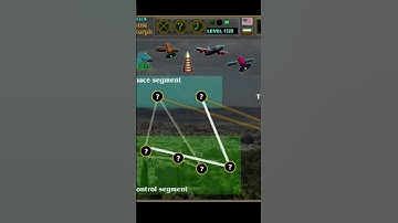 GPS Segments Puzzle  #computers #ict #education #games