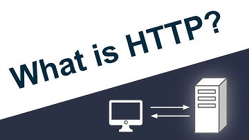 What is HTTP? | HTTP and REST API Interview Q&A | Under 60 Seconds