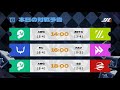 【第五人格】AWG vs ZETA ミラー配信