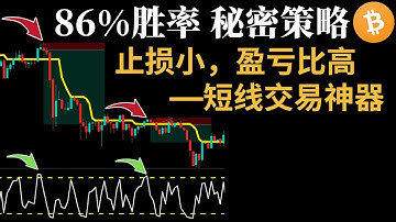 86%胜率高收益秘密策略(Halftrend+RSI)-测试-【止损很小，盈亏比很高】短线交易神器#Halftrend#RSI#剥头皮#tradingview#交易系统#交易策略