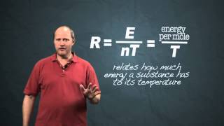 Gas Constant Units