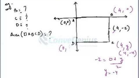 1. Straight Lines - Basics of Coordinate Geometry (Hindi)