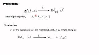 Mechanism and kinetics both cationic and anionic chain growth polymerization