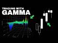 GEX Daily Model: The Only Trading Strategy You Will Ever Need!