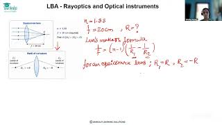 LBA KCET II PU Physics Ray Optics MCQ 27