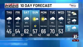 WATCH LIVE: First Alert Chief Meteorologist Darrin Rockcole has the latest weather update