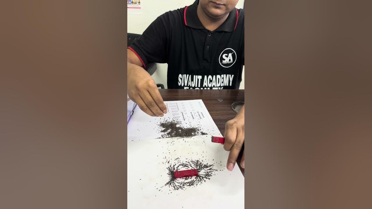 Field Lines Experiments Physics Suvajit Academy YouTube
