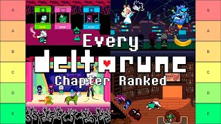 Every Deltarune Chapter Ranked!