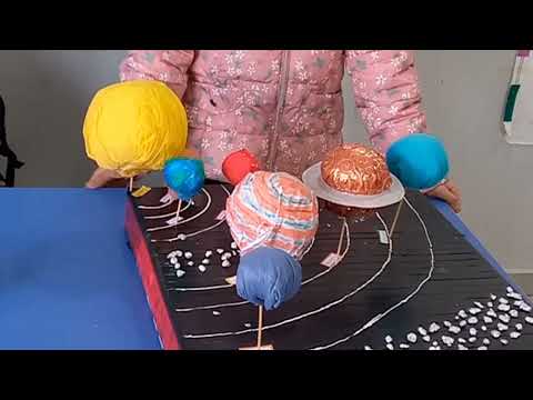 le système solaire / Solar system 🌞🌍🪐5AP/ Elite d'Atlas