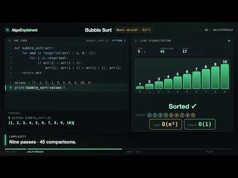 Bubble Sort Explained: How It Works, Early Exit & Time Complexity