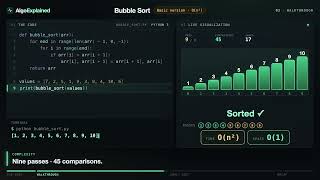 Bubble Sort Explained: How It Works, Early Exit & Time Complexity