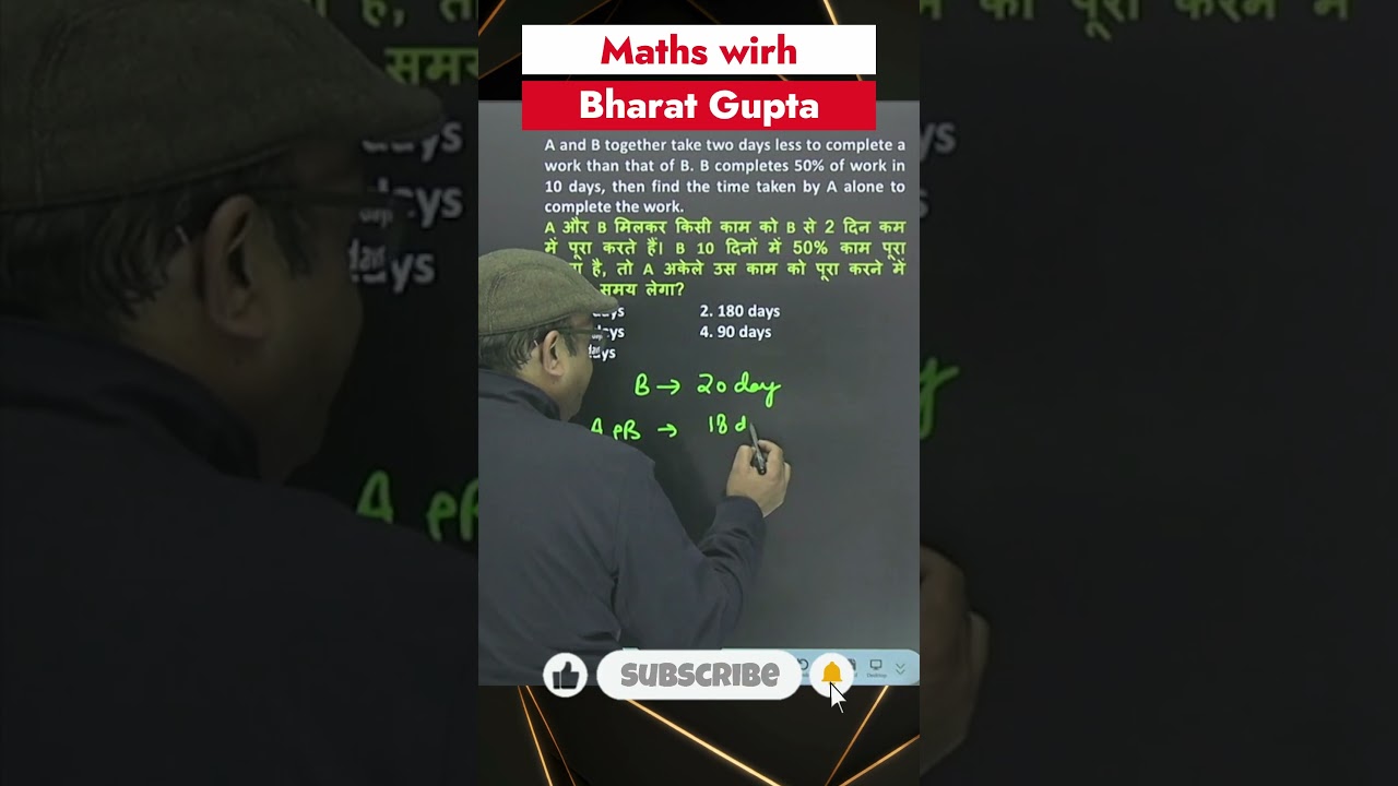 Метод разумного использования времени и работы | 