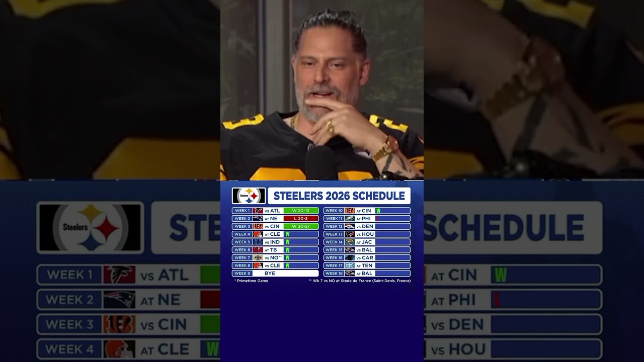Joe Manganiello Predicts the Steelers Will Win HOW MANY Games This Season???