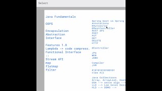 Famous Java Fundamentals, Spring Boot vs Spring, Debugging, Logic in code & DSA, & Overview of LLD, HLD Wealth