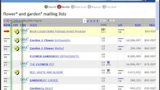 How To Find Mailing Lists