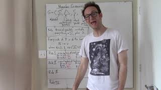 Discrete Math - Intro to Regular Grammars - Part 3 of 4
