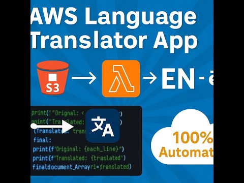 Cloud-Based Language Translation App with AWS Translate