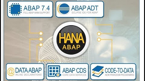 🎯Introducción ABAP for HANA + 🚀Curso Gratuito en la desc. del vídeo | CVOSOFT.com