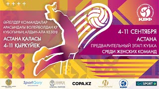 картинка: «Актобе» - «Караганда» | ВОЛЕЙБОЛ | ӘЙЕЛДЕР ЖЕНЩИНЫ| КУБОК РК-2024 |ПРЕДВАРИТЕЛЬНЫЙ ЭТАП| АСТАНА