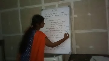 Introduction to JPQL