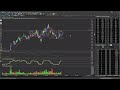ANÁLISE TÉCNICA BRAV3 $ 20 JÁ CHEGAMOS ! ALVO SEGUE EM $ 22 +