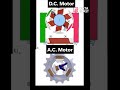 AC vs DC Motor: Visual Comparison โ๏ธ