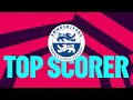 Alexander Wiklund | SønderjyskE Vojens | Regular Season Top Scorer 2024/25