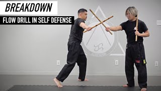 How Tapi-Tapi Becomes Self-Defense | Filipino Martial Arts
