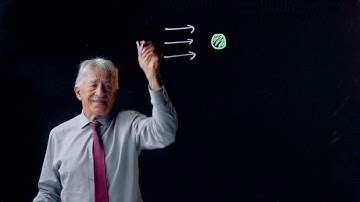 19.2  Route to Chaos in Food Chain Model  8 14 2019