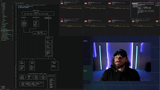 Day 14.1 - Building an Agentic Software