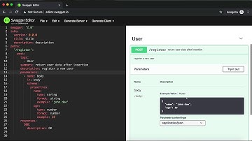 Swagger Editor Basic Post Service Documenting