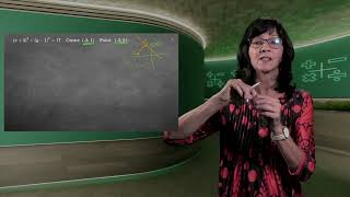 22.17 ANALYTICAL GEOMETRY - THE EQUATION OF A TANGENT TO A CIRCLE