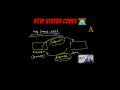 HTTP Status Codes in Rest API Easy Explanation in 1 Minute | AI Coder - Khushboo