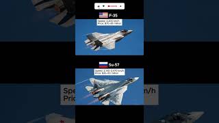 Aerial Heavyweights  |  F-35 vs. Su-57 #f35 #su57 #fighterjet #viral #shorts