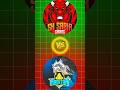 SK SABBIR BOSS ❓vs RAISTAR 🤔 #ytshorts #freefire #sksabirboss #raistar