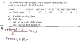 STATISTICS-2024 Additional mathematics external G12 ECZ exam Q8 P2