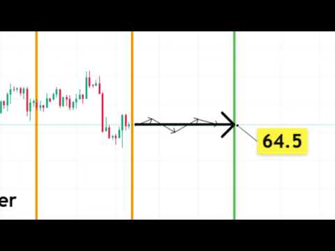  #xagusdanalysis #xagusd #silver